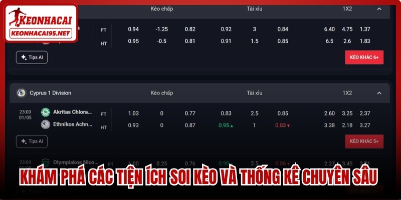 Khám phá các tiện ích soi kèo và thống kê chuyên sâu tại Bongdalu