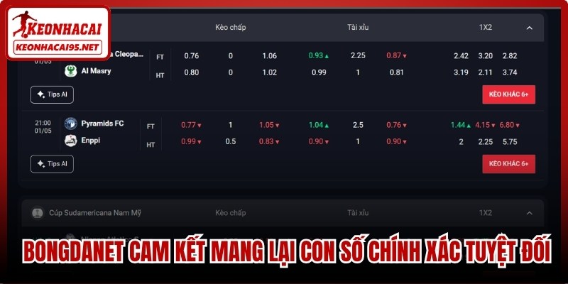 Bongdanet cam kết mang lại những con số chính xác tuyệt đối