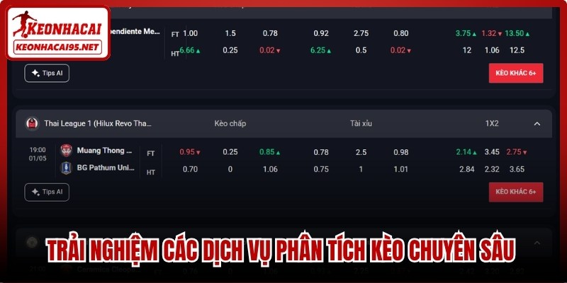 Trải nghiệm các dịch vụ phân tích kèo chuyên sâu tại chuyên mục Bongdaso
