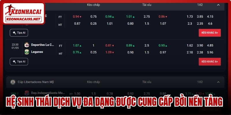 Hệ sinh thái dịch vụ đa dạng được cung cấp bởi nền tảng Bongdawap