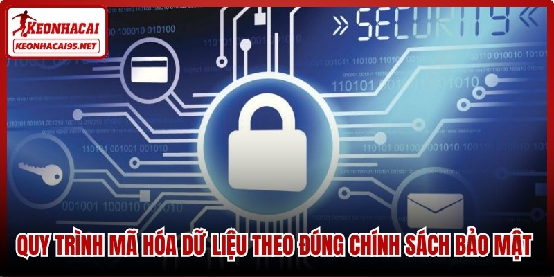 Chính Sách Bảo Mật - Quy Định Quan Trọng Ở Kèo nhà cái 3 Quy trình mã hóa dữ liệu theo đúng chính sách bảo mật của hệ thống uy tín