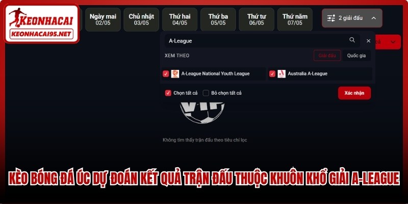 Kèo bóng đá Úc dự đoán về kết quả trận đấu thuộc khuôn khổ giải A-League