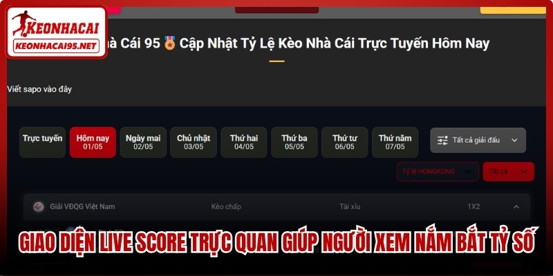 Giao diện Live Score trực quan giúp người xem nắm bắt tỷ số nhanh chóng