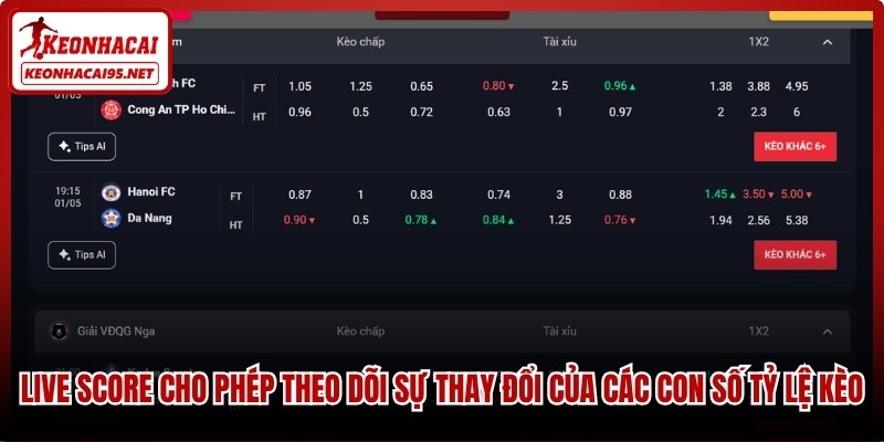 Live Score cho phép theo dõi sự thay đổi của các con số tỷ lệ kèo