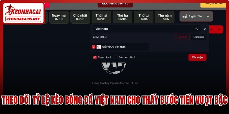 Theo dõi tỷ lệ kèo bóng đá Việt Nam cho thấy bước tiến vượt bậc