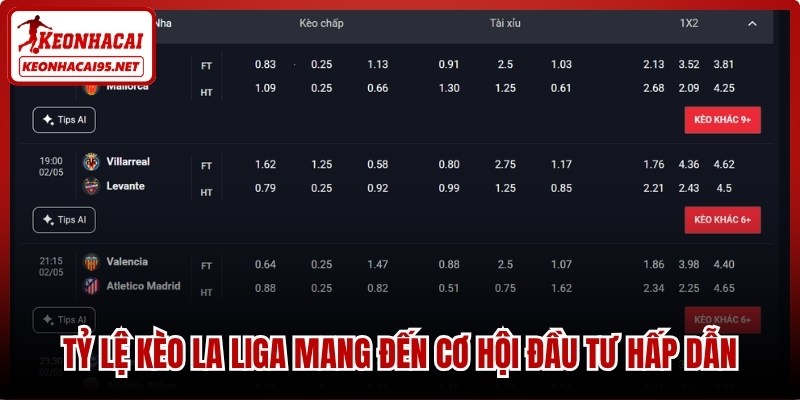 Tỷ lệ kèo La Liga mang đến cơ hội đầu tư hấp dẫn