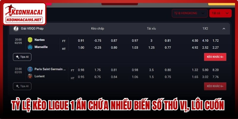 Tỷ lệ kèo Ligue 1 ẩn chứa nhiều biến số thú vị, lôi cuốn nhiều người chơi