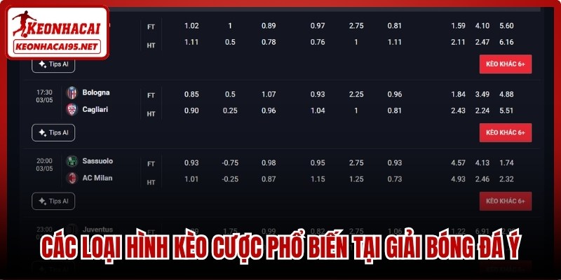 Tỷ Lệ Kèo Serie A - Bí Quyết Soi Cược Tại keonhacai95.net 2 Các loại hình kèo cược phổ biến tại giải bóng đá Ý