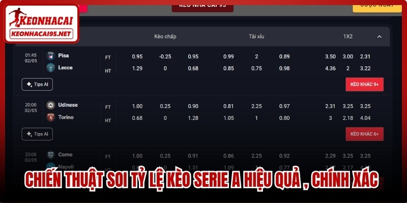 Tỷ Lệ Kèo Serie A - Bí Quyết Soi Cược Tại keonhacai95.net 3 Chiến thuật soi tỷ lệ kèo Serie A hiệu quả , chính xác từ chuyên gia