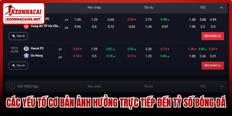 Các yếu tố cơ bản ảnh hưởng trực tiếp đến tỷ số bóng đá