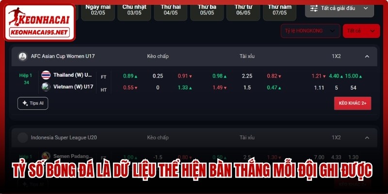 Tỷ số bóng đá là dữ liệu thể hiện bàn thắng mỗi đội ghi được trong trận đấu